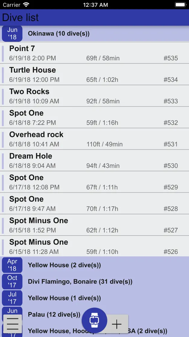 Subsurface-mobile dive list