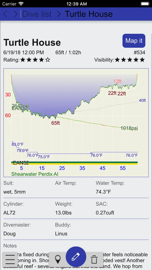 Subsurface-mobile dive profile